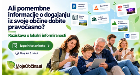 Anketa